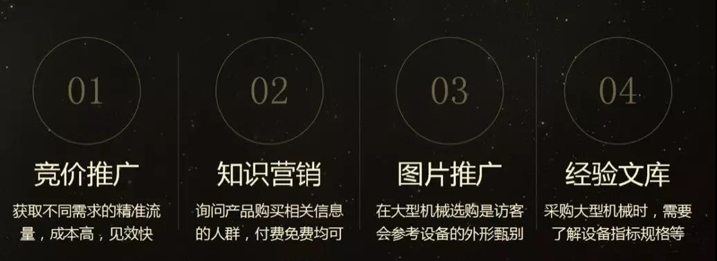 競(jìng)價(jià)推廣.jpg